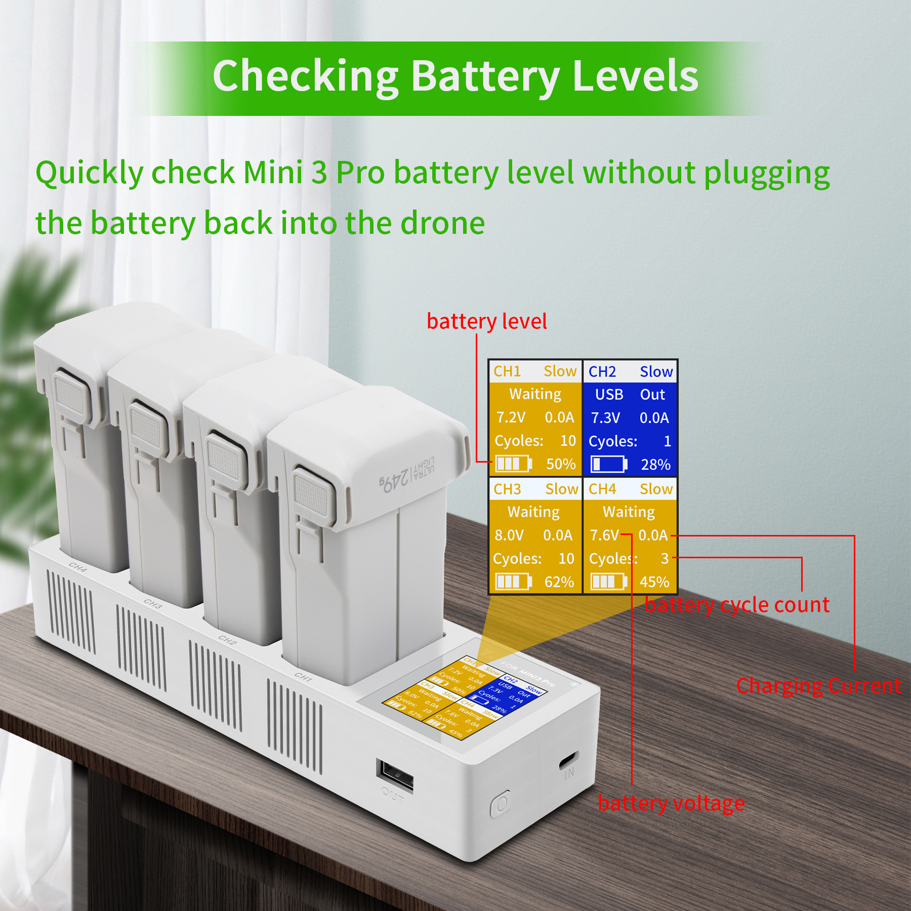 4in1 3in1 Battery Charging Hub – Drone Charging Hub Bewertung und Preis