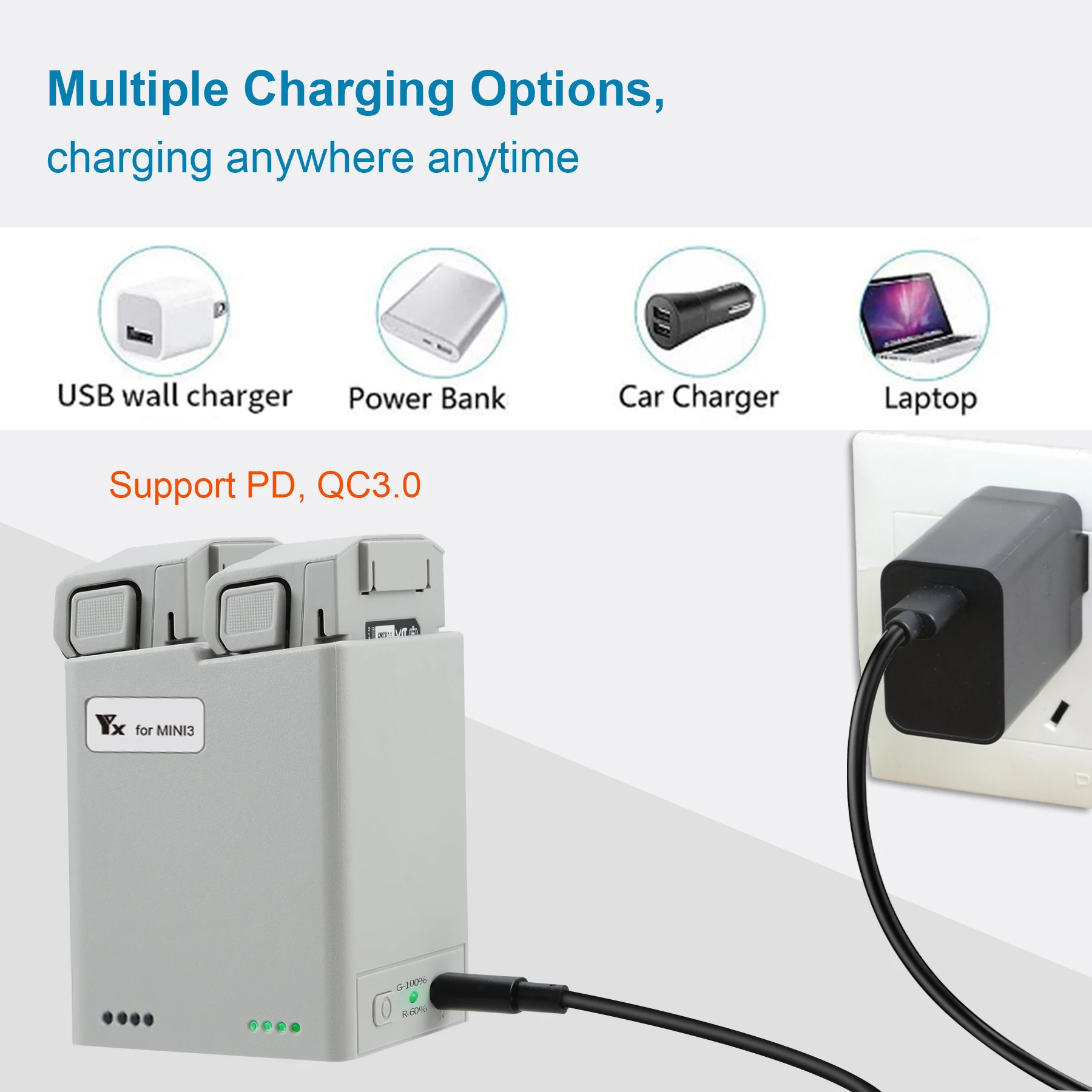 Charger Hub for DJI Mini 4 Pro – Drone Charging Hub Bewertung und Preis
