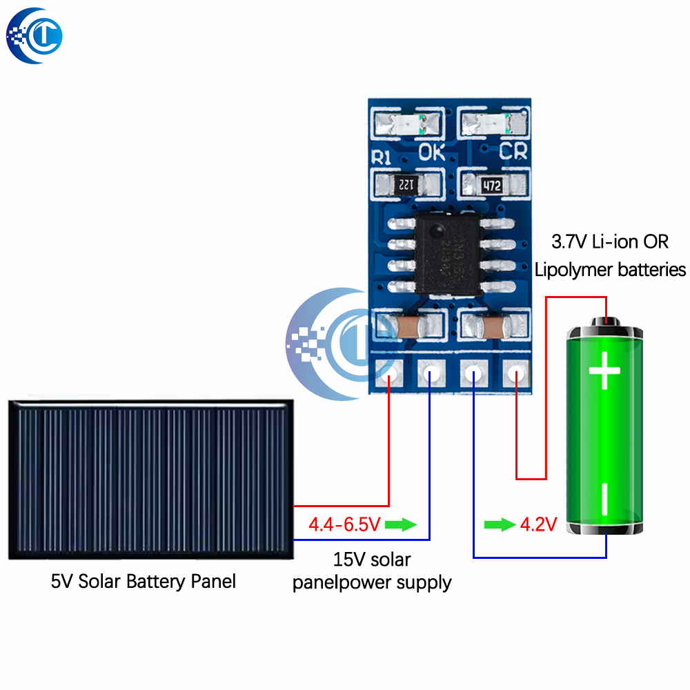 MPPT Solar Charge Controller 1 – Drone Solar Charger Bewertung und Preis