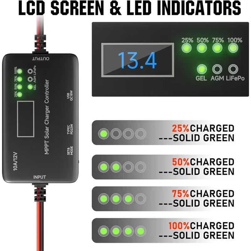 MPPT Solar Charge Controller 1 – Drone Solar Charger Bewertung und Preis