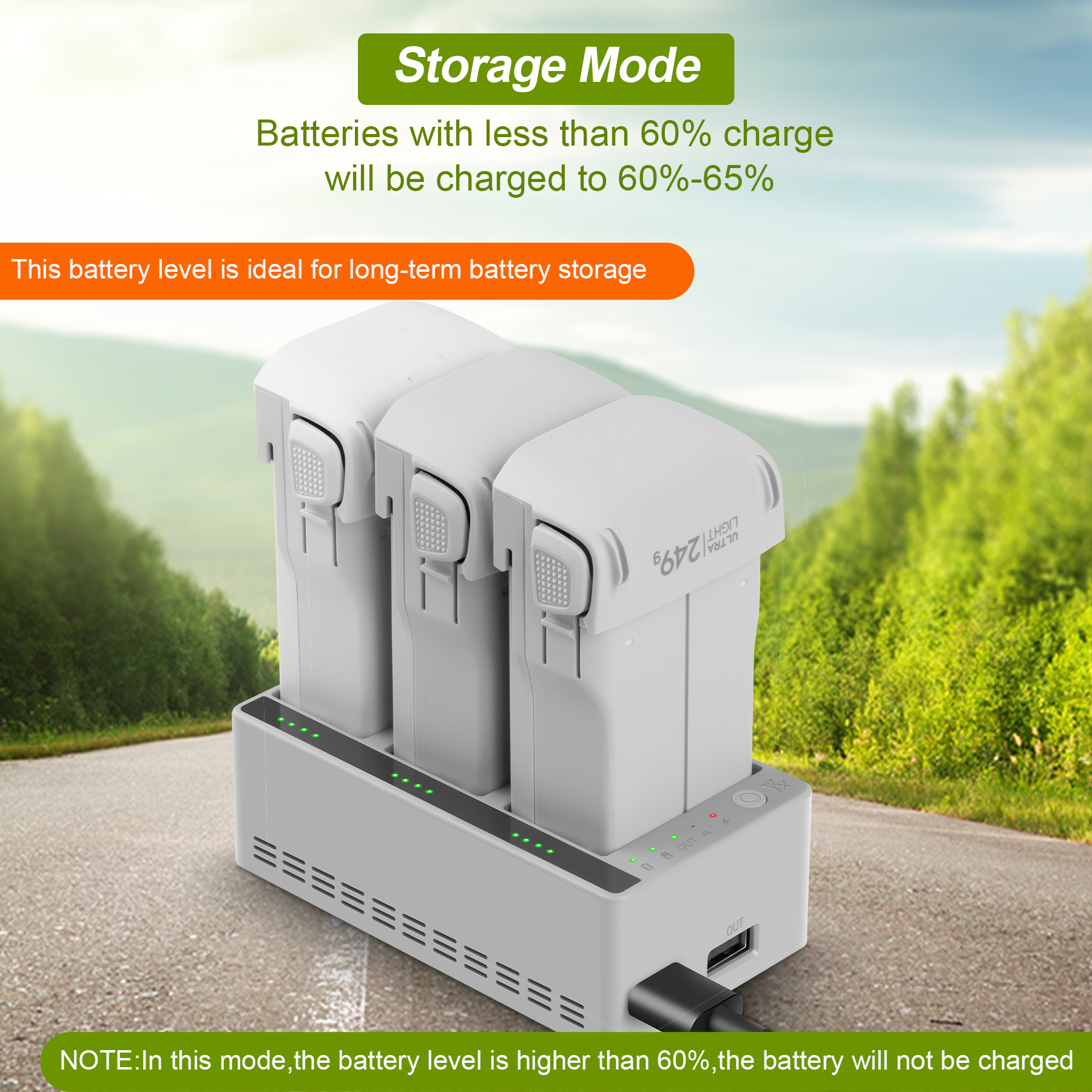 3-Way Battery Charger Butler F – Drone Charging Hub Bewertung und Preis