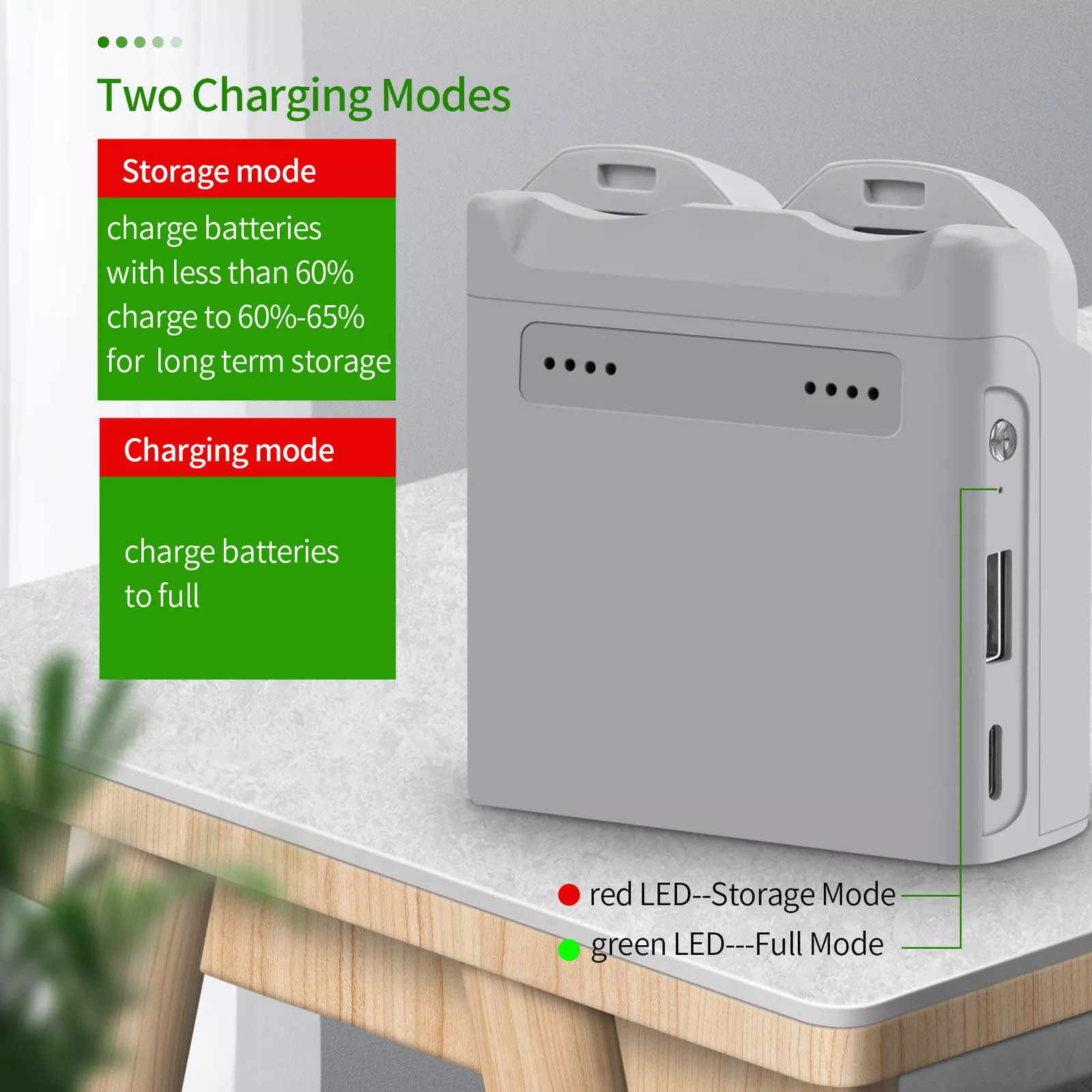 Two-way Digital Display Chargi – Drone Charging Hub Bewertung und Preis