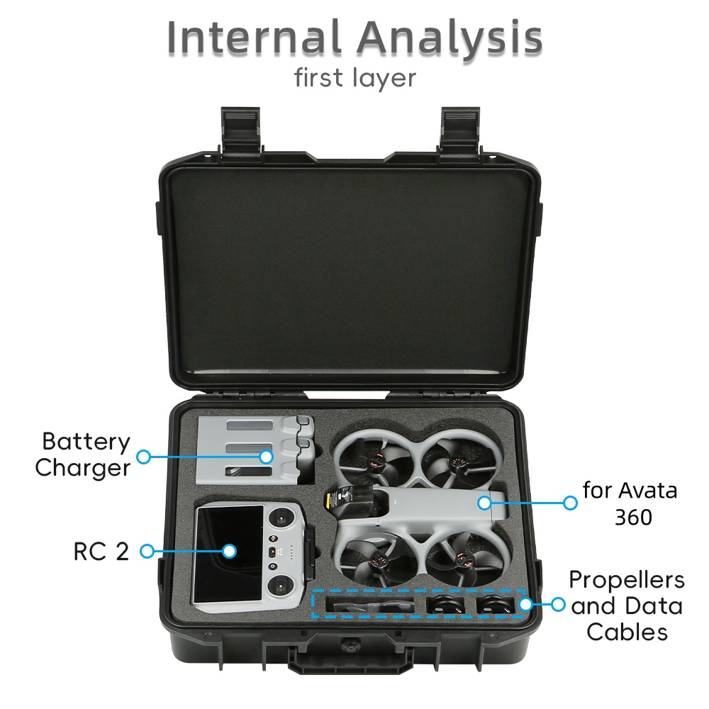 Explosion-Proof Case Storage B – Drone Hard Shell Case Bewertung und Preis