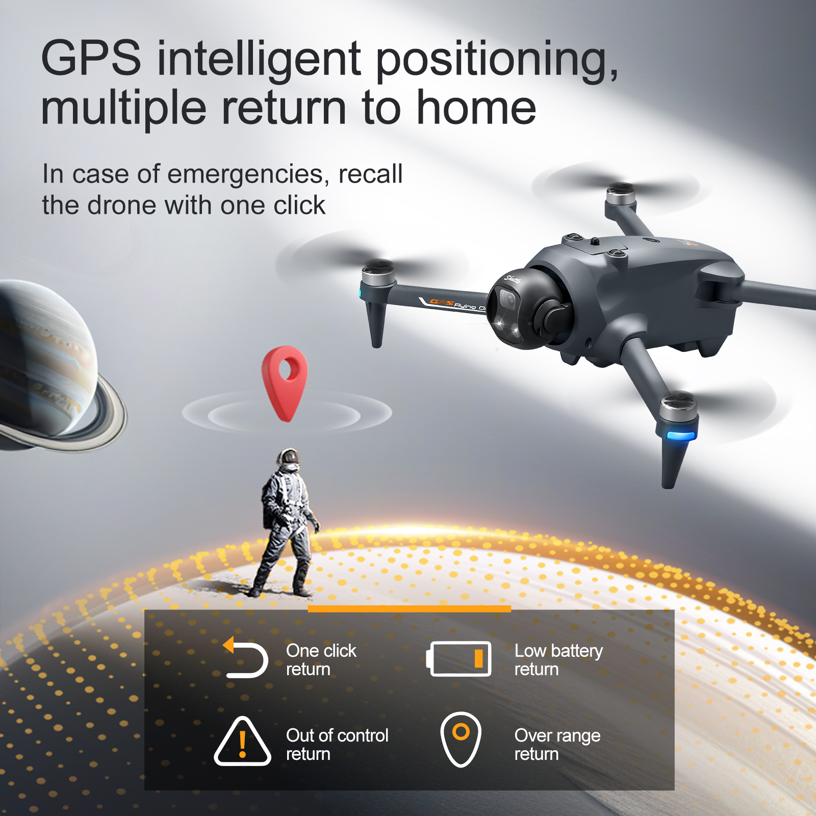 YL059 FPV GPS Quadcopter Drone – Drone Beacon Light Bewertung und Preis